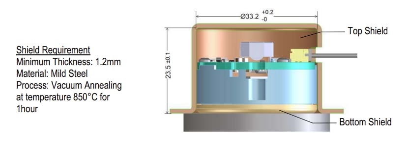 Broadcom AS33-M42M Absolut-Encoder-Module